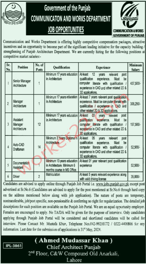 Communication and Works Department Jobs Available in Lahore May 2024